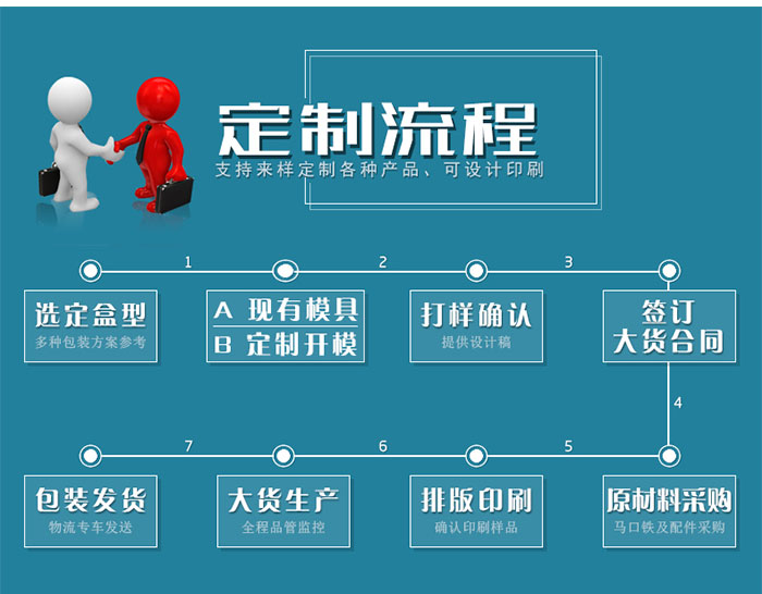 經(jīng)典方形鐵盒包裝-專(zhuān)印高檔茶葉盒包裝定制_12.jpg